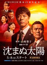 不落的太阳 不沉的太阳 / Shizumanu Taiyō / Never-setting Sun