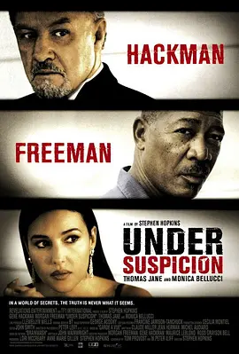 疑云密布 惊爆2000,悬疑对战,疑云密布 Under Suspicion